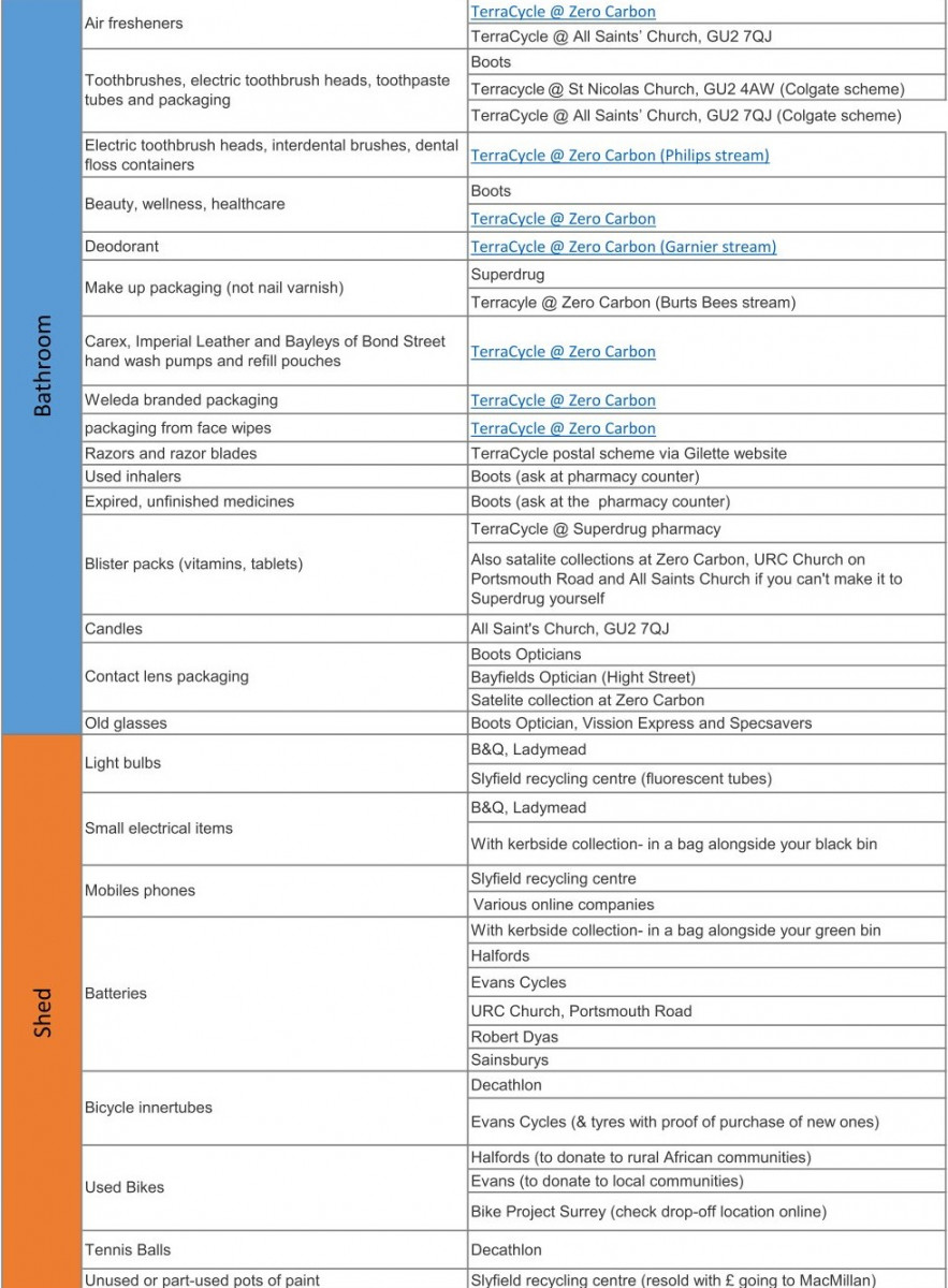 image of recycling options